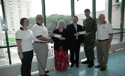 Presentation of funds